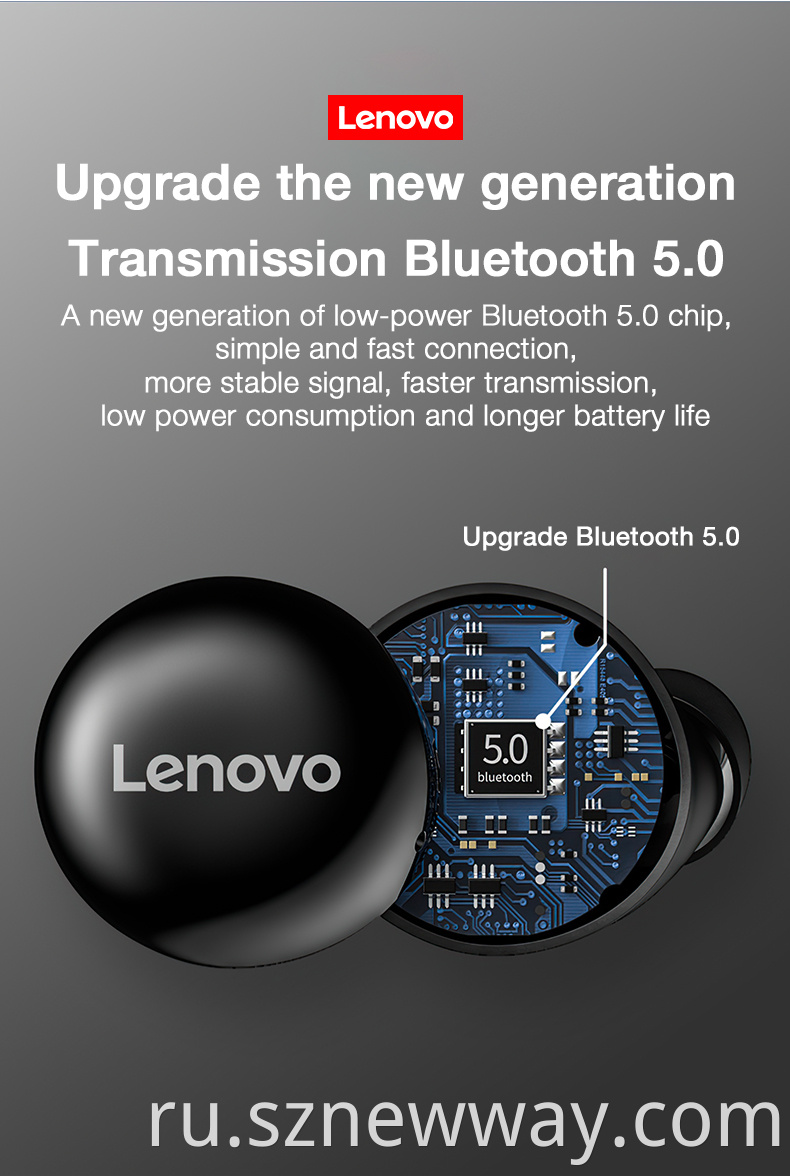 Lenovo Lp1 Earbuds